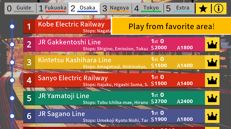 #3. Tokyo Train 4 (Android) By: MikuniRailwayGames