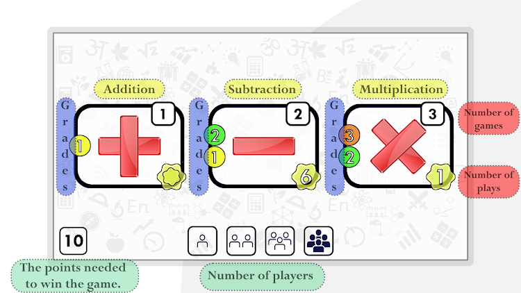 #9. Math Duel: Multiplayer Games (Android) By: profigame.net