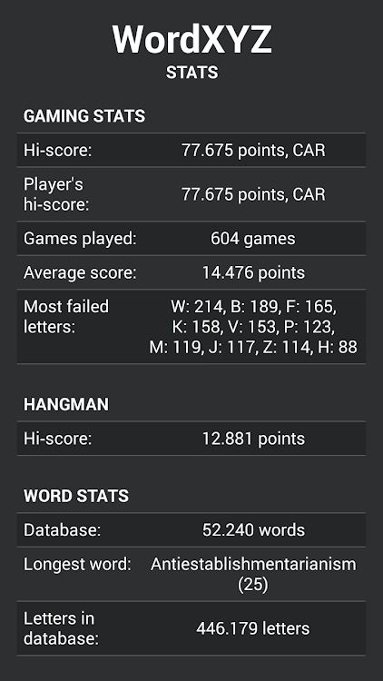 #8. WordXYZ (Android) By: Chupacabra Software