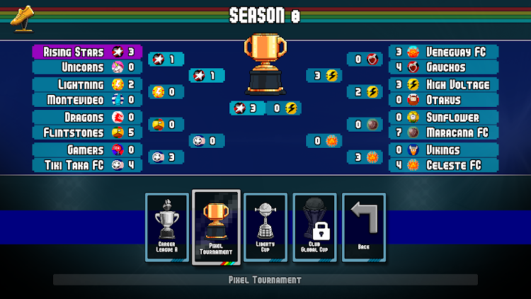 #6. Pixel Cup Soccer - Ultimate (Android) By: BATOVI Games