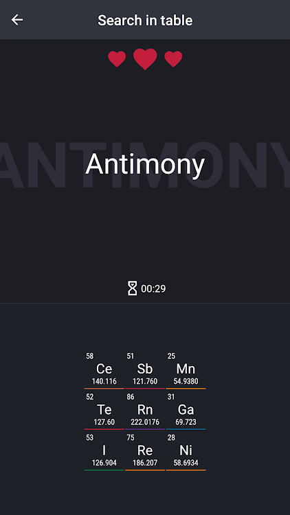 #5. Periodic Table - Game (Android) By: www.chernykh.tech