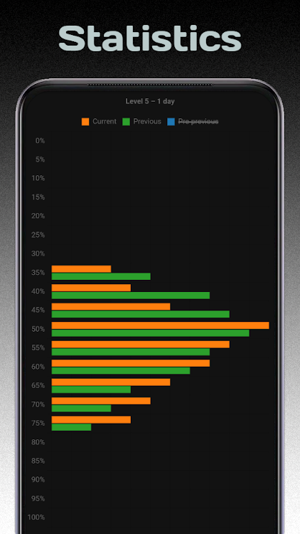 #4. Intuit Pro: Intuition Trainer (Android) By: Kurbetsoft