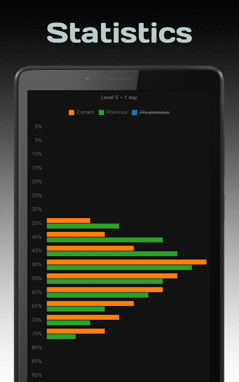 #8. Intuit Pro: Intuition Trainer (Android) By: Kurbetsoft