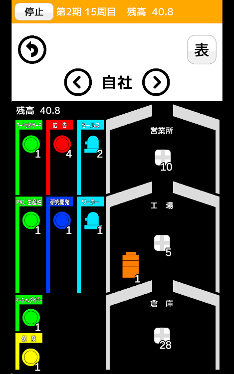 #2. MGトレーニングアプリ (Android) By: マネジメント・カレッジ株式会社