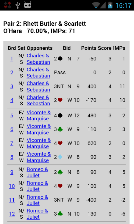 #10. Bridge Scorer (Android) By: Tony Clulow