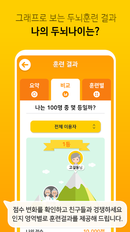 #5. 스마케어 - 하루 10분 두뇌 게임(치매예방) (Android) By: (주)디지털팜