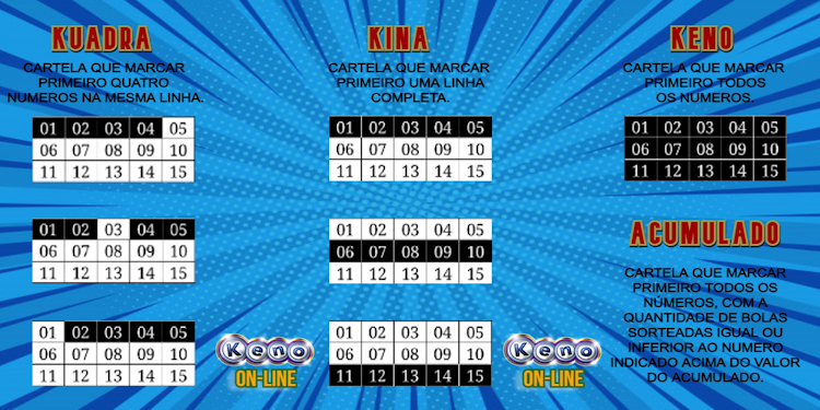 #5. Bingo Keno On-Line (Android) By: Entretenimento Apps Alfa