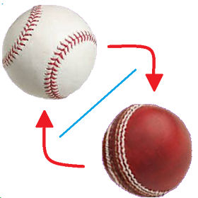 Combo:baseball & cricket ball