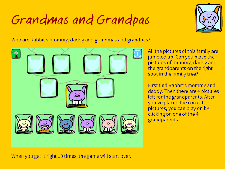 #5. Family Traits (Android) By: Studio Lassa