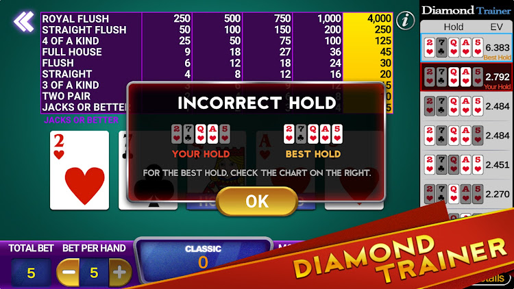 #6. Deuces Wild: Video Poker Ultra (Android) By: Bird Slots Game LLC.