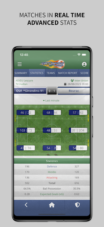 #3. Virtuafoot Football Manager (Android) By: Aymeric Le Corre