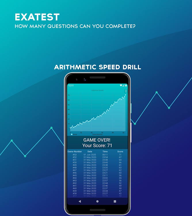 #3. Exatest Arithmetic Speed Drill (Android) By: SeaGreen Studios