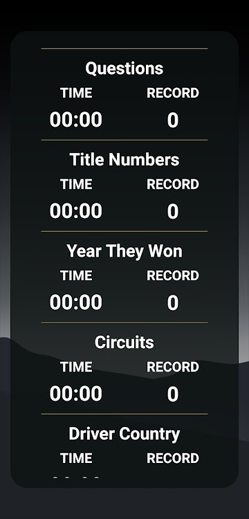 #8. Formula 1:Guess F1 Driver Quiz (Android) By: Gryffindor apps