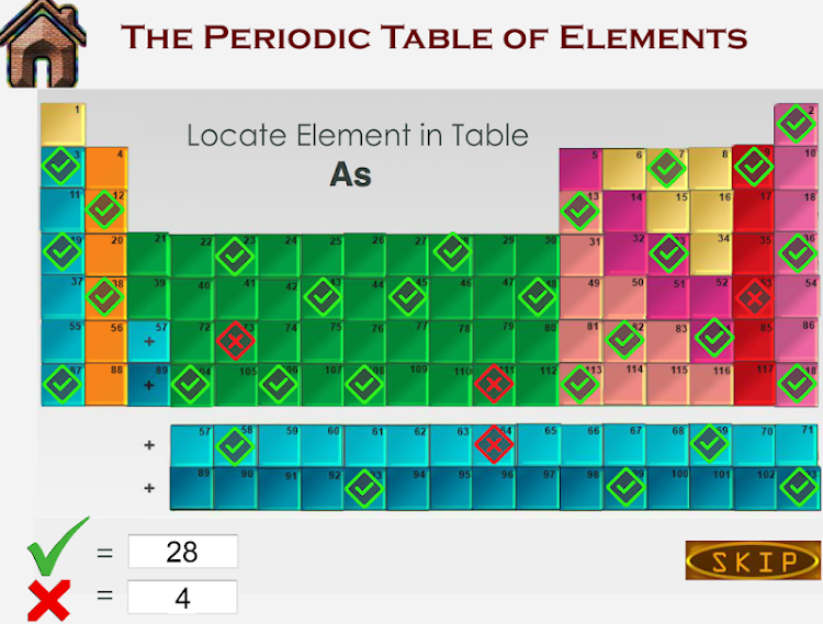 #3. Periodic Table - Study, Practi (Android) By: DigiGalaxy®