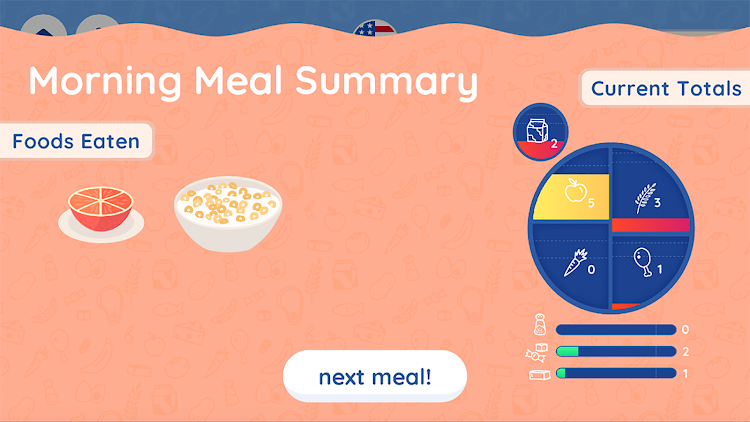 #5. Pick Your Plate! (Android) By: Smithsonian Institution