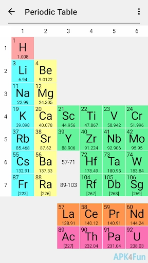 Chemical Substances Screenshot Image