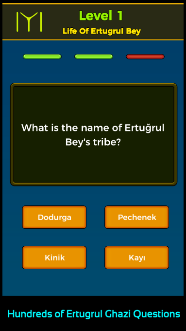 #1. Ertugrul Ghazi Quiz Game (Android) By: Gusta Gaming