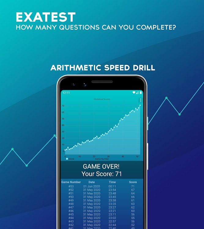 #1. Exatest Arithmetic Speed Drill (Android) By: SeaGreen Studios