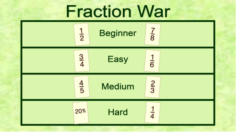 #1. Fraction War (Android) By: Activities for Learning, Inc.