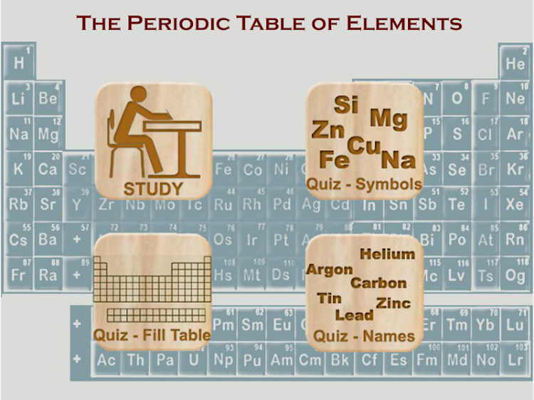 Periodic-Table-Study-Practi.png