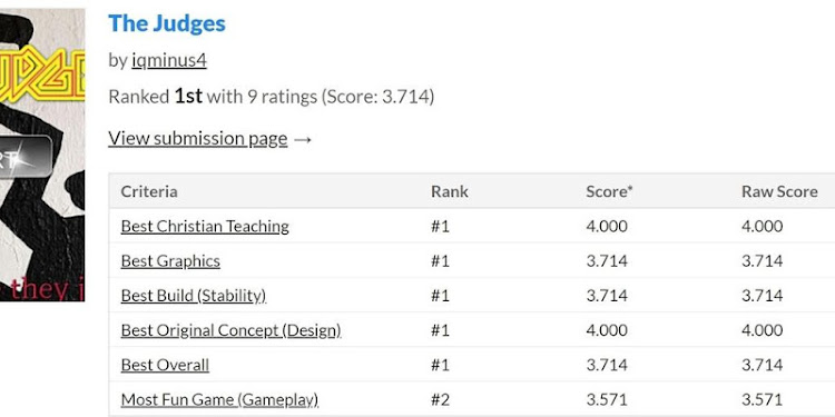 #1. The Judges (Android) By: Stupid Brain