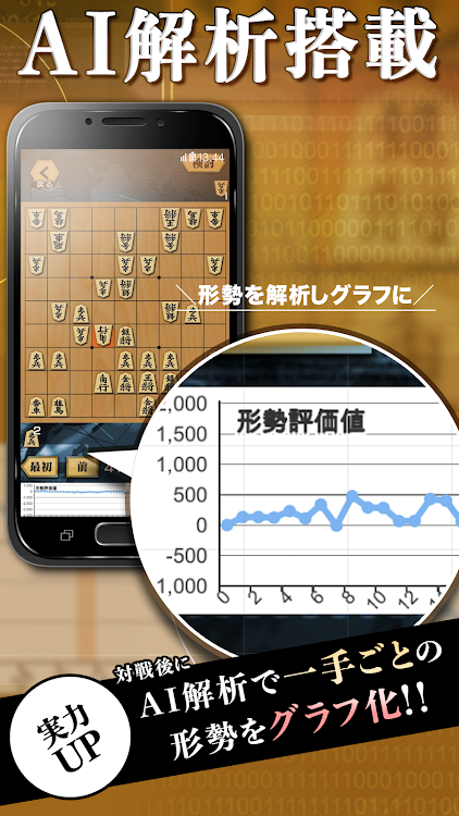 #4. 将棋ZERO - 初心者から上級者まで遊べるAI将棋アプリ (Android) By: Releasebase, Inc.