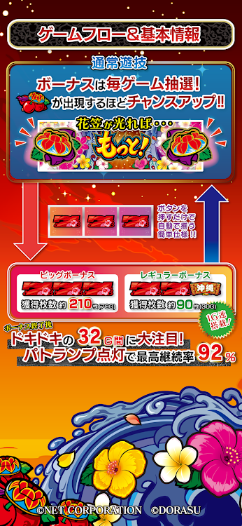 #2. 【パチスロ】もっと！チバリヨ-30 (Android) By: NET CORPORATION