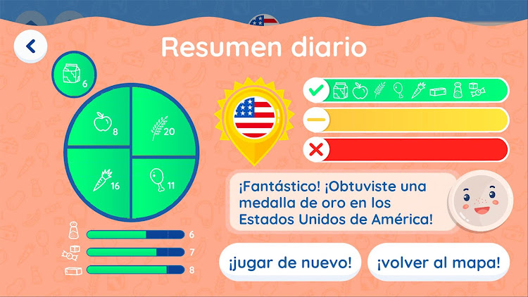 #7. Pick Your Plate! - Español (Android) By: Smithsonian Institution