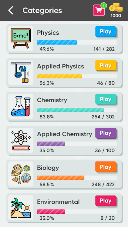 #3. Science Master - Quiz Games (Android) By: Eggies