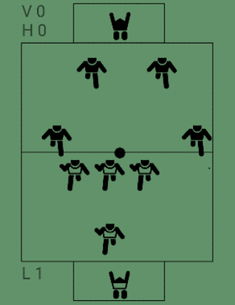 #2. Arcade Soccer (Android) By: Alberto Vera