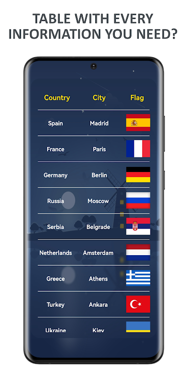 #3. Flags Quiz: Guess The Flag (Android) By: Gryffindor apps