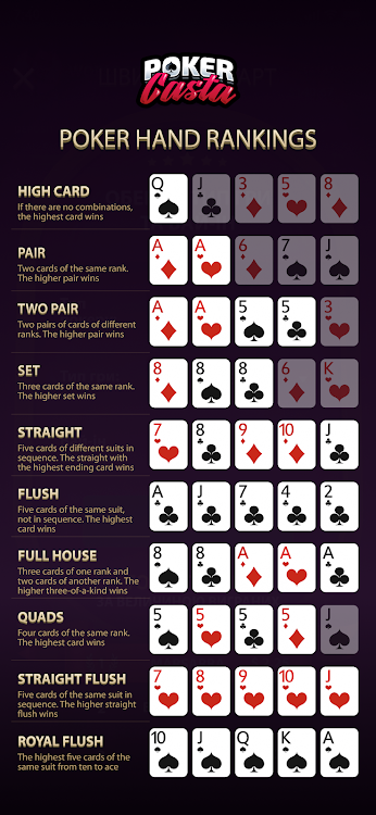 #8. PokerCasta (Android) By: DOPAMINE LABS LTD