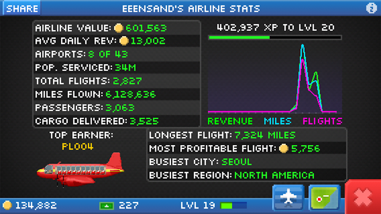 #5. Pocket Planes: Airline Tycoon (Android) By: NimbleBit LLC