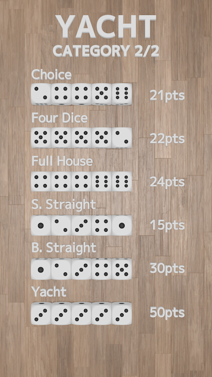 #6. Yacht Dice (Android) By: n2dev