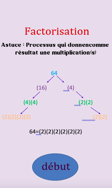 #1. Jeu d'affacturage simple (Android) By: Abraham Gutierrez Flores