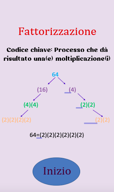 #1. Semplice Fattorizzazione (Android) By: Abraham Gutierrez Flores